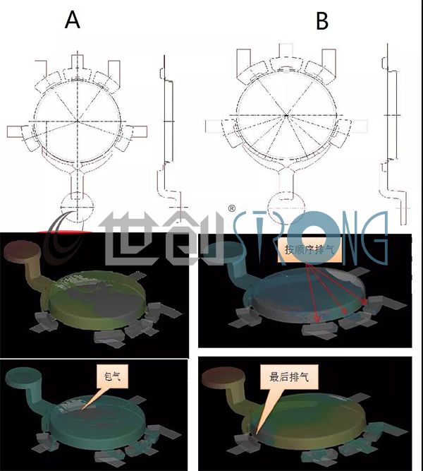 To improve the design of the structure and gating system and adopt the most favorable heating or cooling method