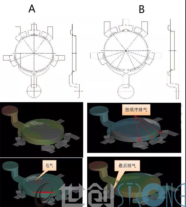 改善結(jié)構(gòu)與澆注系統(tǒng)的設(shè)計(jì)，采用最有利的加熱或冷卻方法