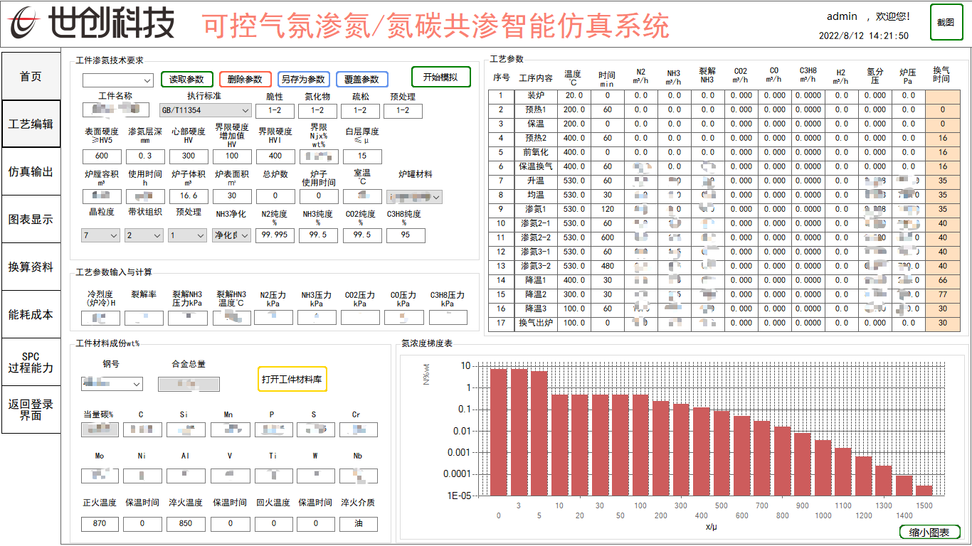 2可控氣氛滲氮、碳氮共滲模擬仿真系統(tǒng).png